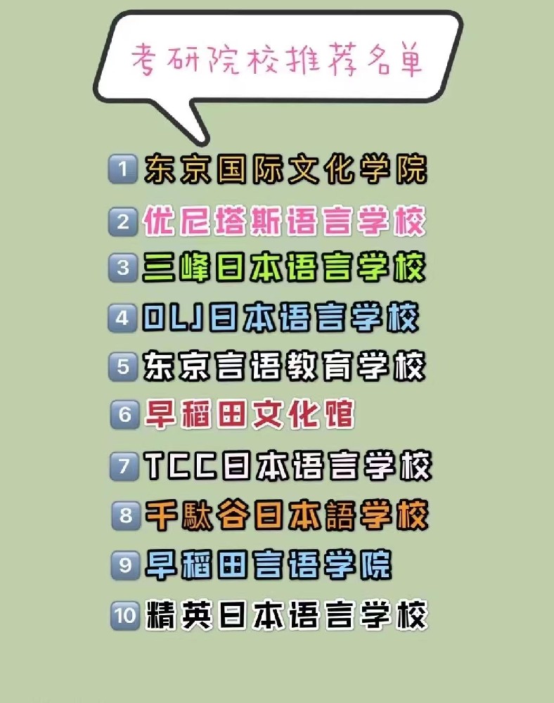 日本留学语言学校免费申请