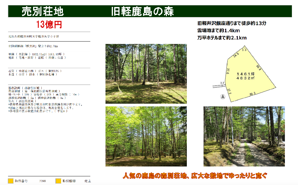 日本土地